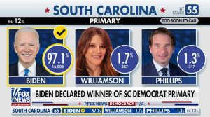Biden wins South Carolina Democratic primary